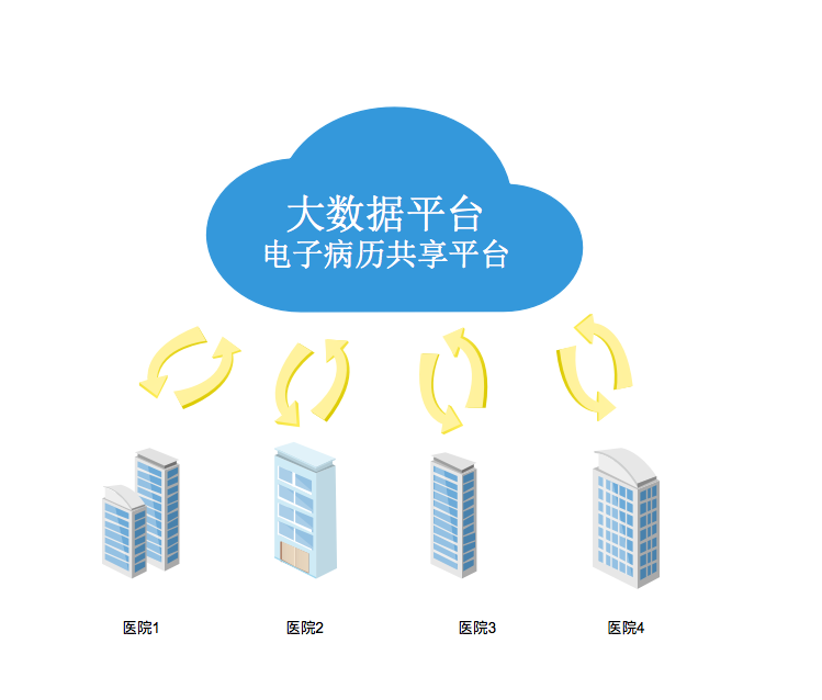 5bebf54f00231.png 屏幕快照 2018-11-14 下午6.13.19.png